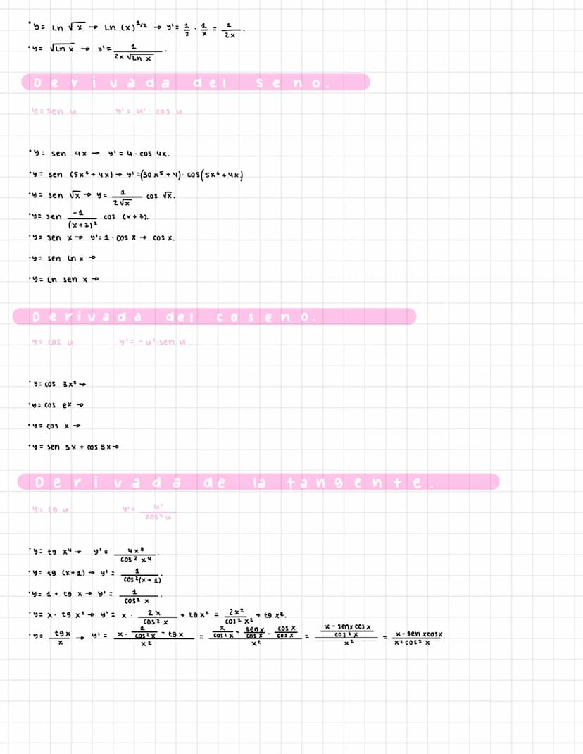 III Derivadas
La derivada sirve para medir la variación de una función en un punto.
r
1. Calcula la derivada de a, b, c, a ye.
f(a+n)
f(a)
I