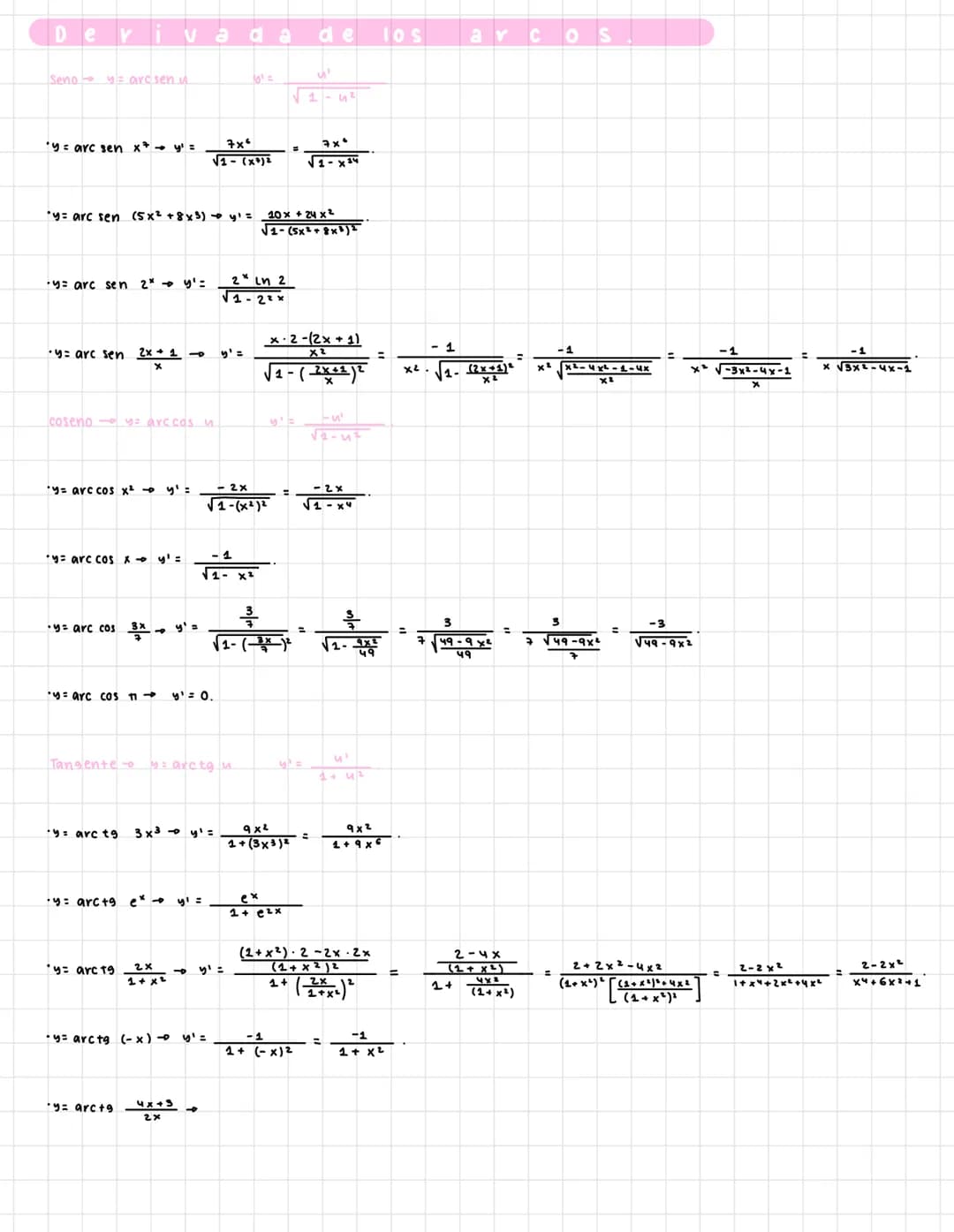 III Derivadas
La derivada sirve para medir la variación de una función en un punto.
r
1. Calcula la derivada de a, b, c, a ye.
f(a+n)
f(a)
I