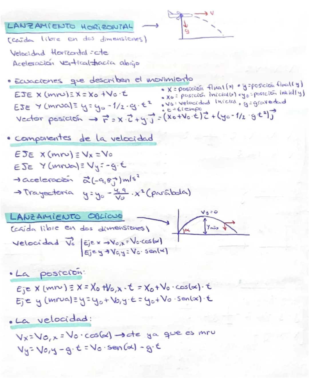 --- OCR Start ---
MOVIMIENTOS CIRCULARES
(trayectoria es una circunferencia)
MAGNITUDES ANGOLARES
•Posición angular del móvil
se especifica 