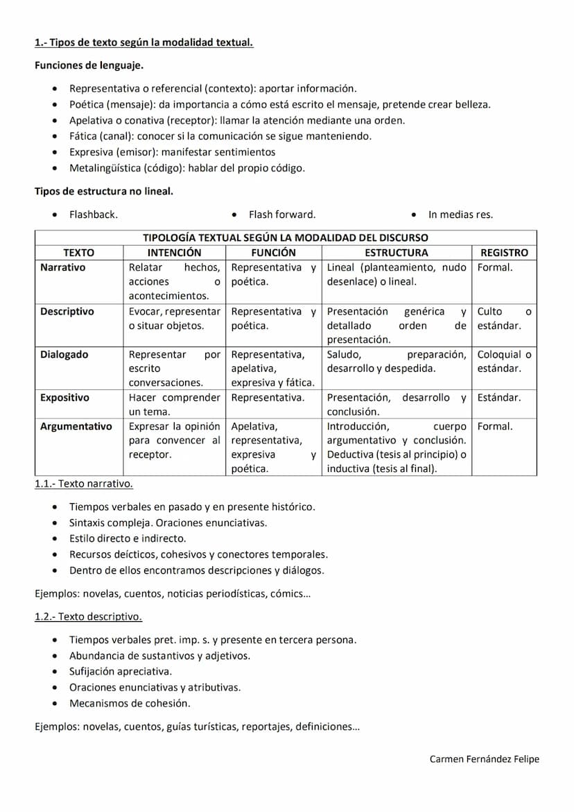 TIPOLOGÍA TEXTUAL
SEGUN LA MODALIDAD DEL DISCURSO
SEGUN LA FUNCION DEL LENGUAJE PREDOMINANTE
SEGUN EL AMBITO CULTURAL Y SOCIAL DE CREACION
i