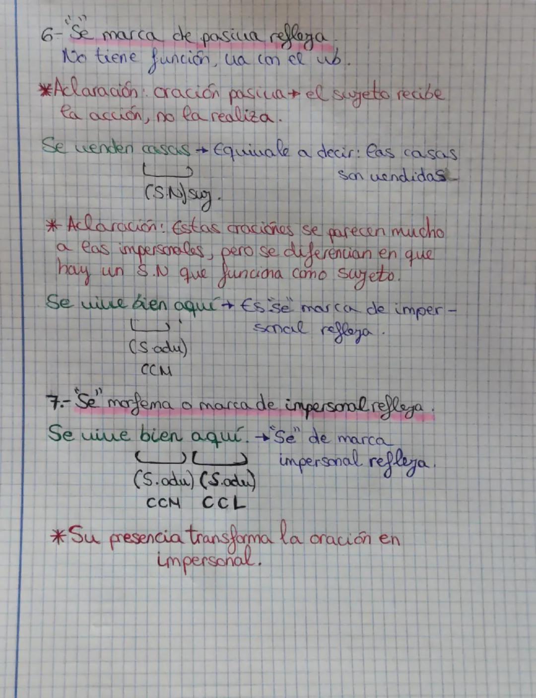 # Tipos de se

1. Uariante de "le".

Tiene función

María pidió el boligrafo a luis

CD CI

$
\longrightarrow$ María se lo pidió.

பப

CI.CO