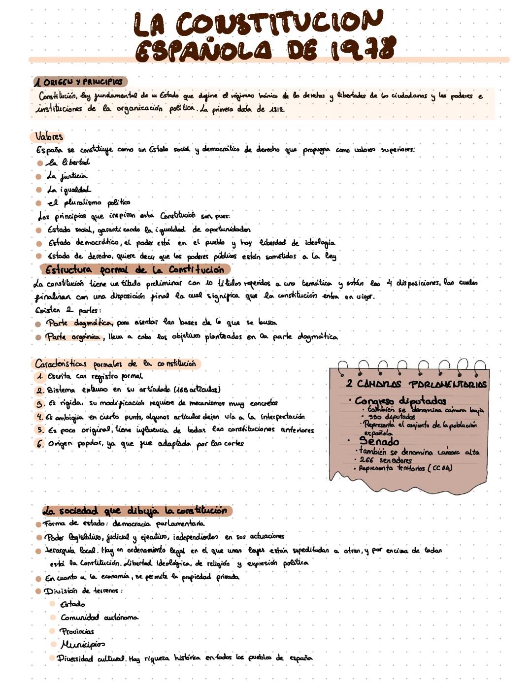 La Constitución Española: Resumen y Aspectos Clave