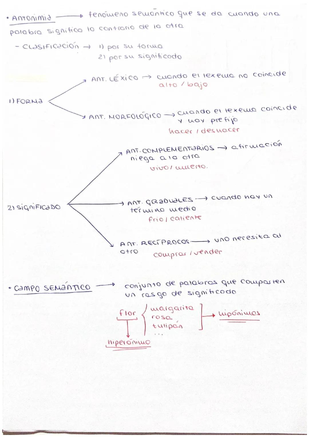 propiedades
textuales
• adecuación
al medio al que se publica y tiene que tener en cuenta el
receptor al que se dirije.
registro formal
→ (s