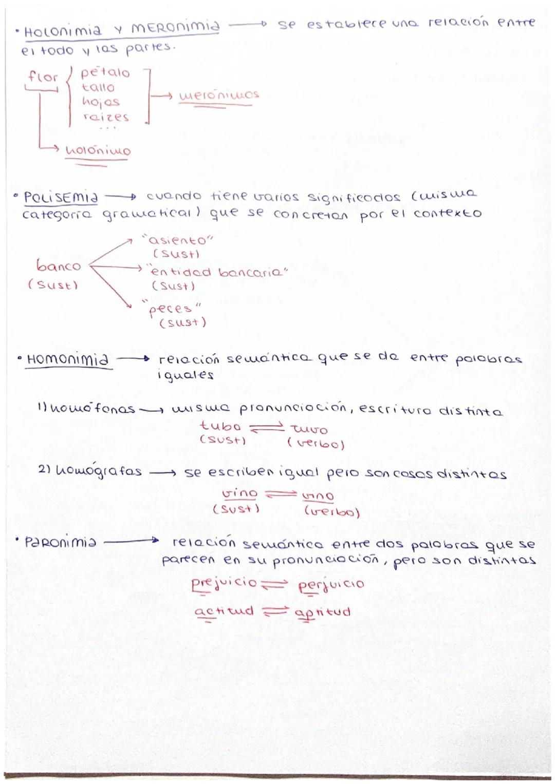 propiedades
textuales
• adecuación
al medio al que se publica y tiene que tener en cuenta el
receptor al que se dirije.
registro formal
→ (s