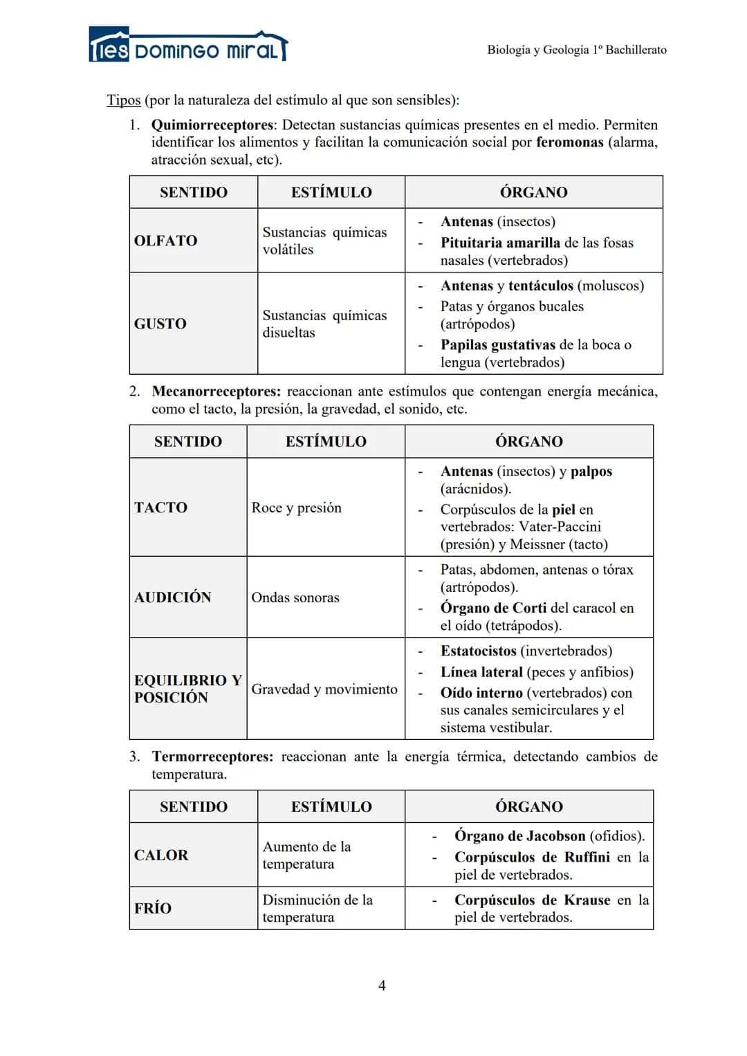 Ties DominGO miraL
TEMA 2.3: LA RELACIÓN EN LOS ANIMALES
1- INTRODUCCIÓN
2- RECEPTORES
3- LA COORDINACIÓN NERVIOSA
Biología y Geología 1º Ba