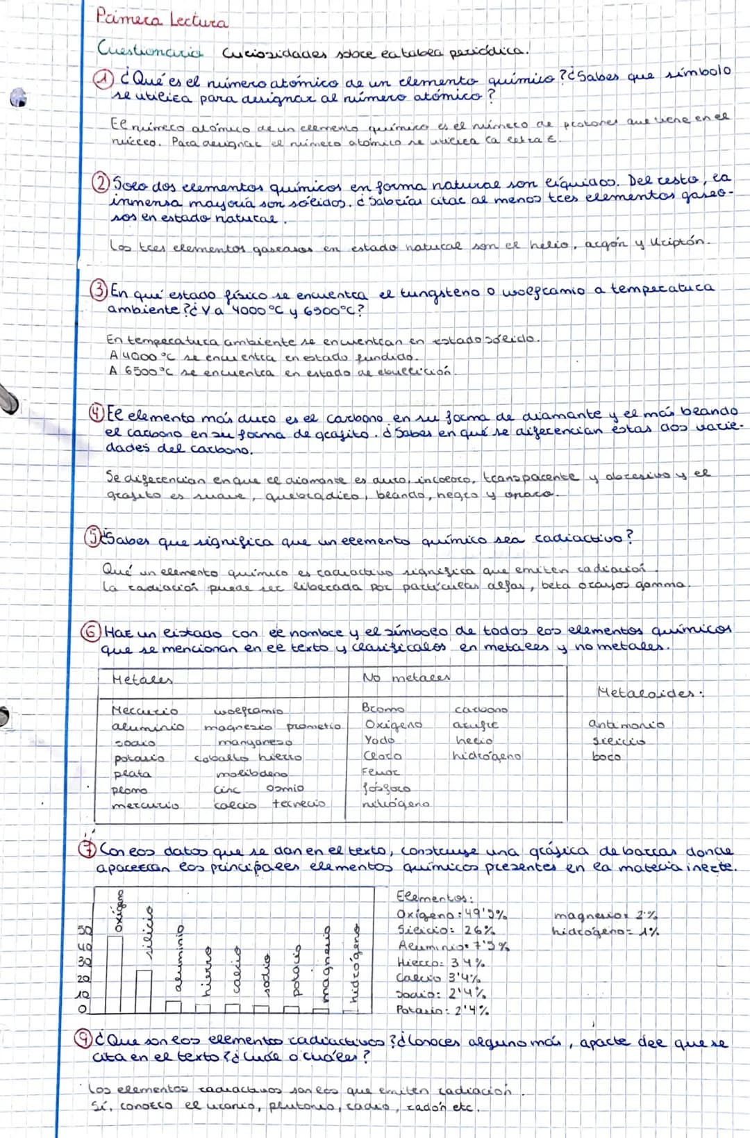 .
Primera Lectura
Cuestionario curiosidades sobre la tabla periódica.
¿Qué es el numero atómico de un elemento químico? ¿Sabes que simbolo
s