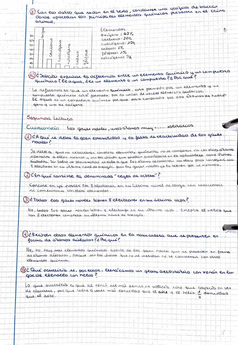 .
Primera Lectura
Cuestionario curiosidades sobre la tabla periódica.
¿Qué es el numero atómico de un elemento químico? ¿Sabes que simbolo
s