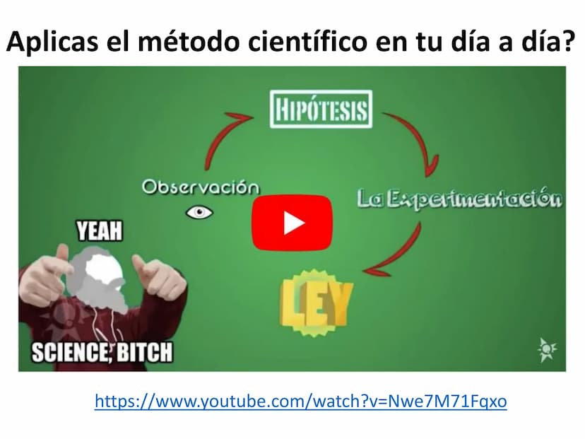 UNIDAD 1. LA CIENCIA Y LA MEDIDA
00320 En este tema vamos a ver...
1. Diferencias entre física y química
2. El método científico
3. La medid