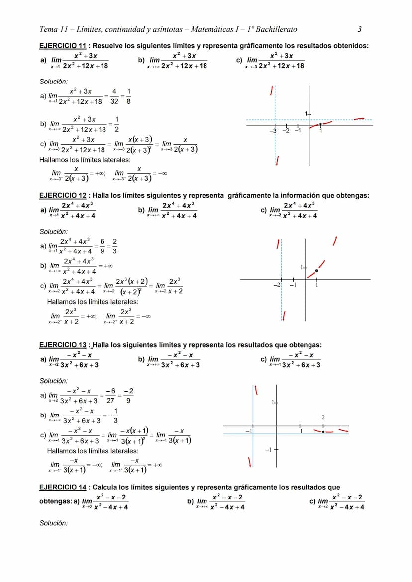 Tema 11- Límites, continuidad y asíntotas - Matemáticas I - 1° Bachillerato
TEMA 11 - LÍMITES, CONTINUIDAD Y ASÍNTOTAS
CÁLCULO GRÁFICO DE LÍ