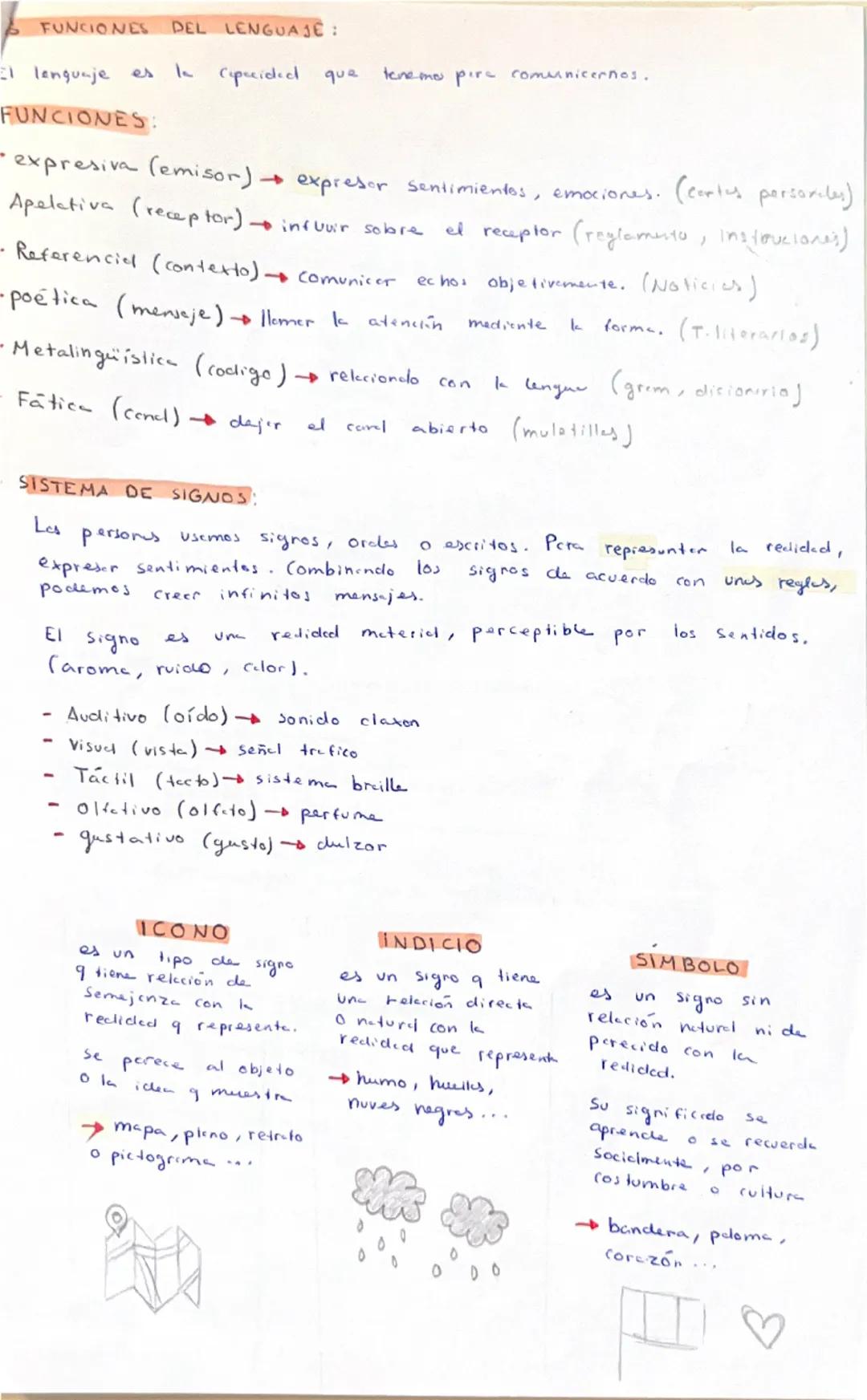CLAUDIA NORA

CASTELLANO:

La comunicación es el acto mediente el cual una persone contacte
con otra.

- Iransferir un manscje o información
