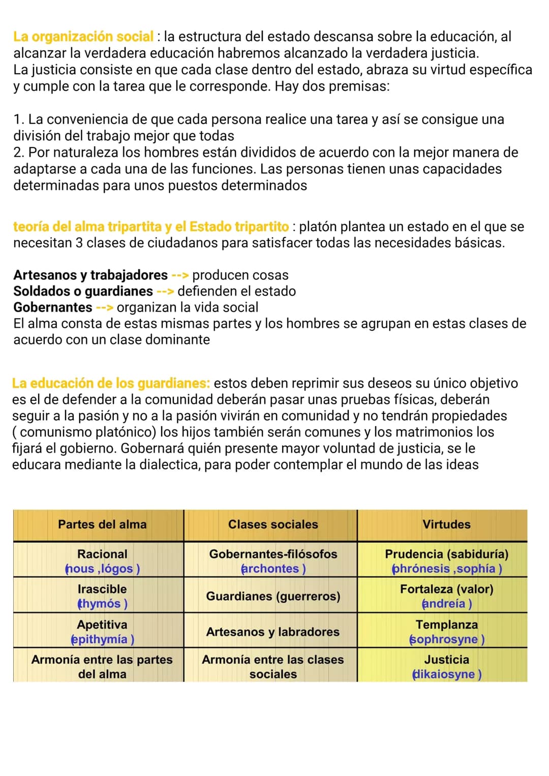 PLATÓN
El problema de la realidad
Fedon y lo descubrimiento de lo supra
se sensible: habla de que no quería
fiarse más de lo que captaban su