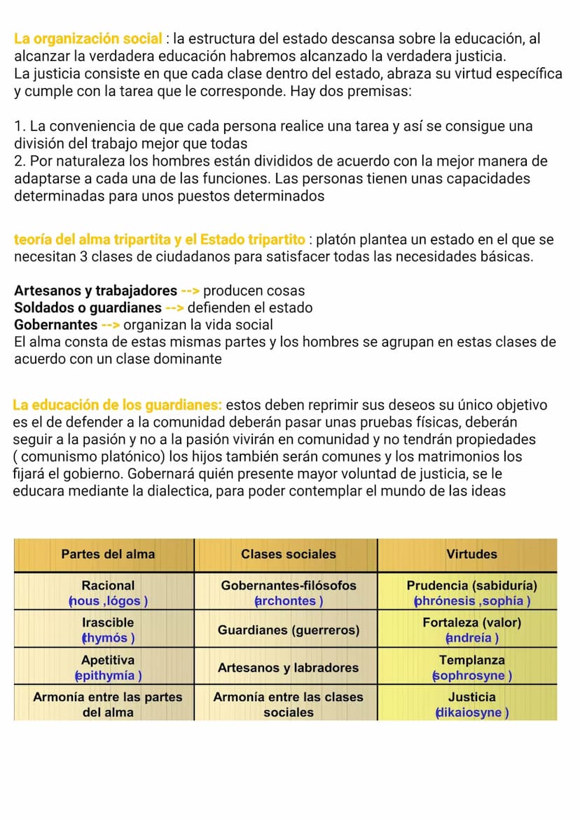 PLATÓN
El problema de la realidad
Fedon y lo descubrimiento de lo supra
se sensible: habla de que no quería
fiarse más de lo que captaban su