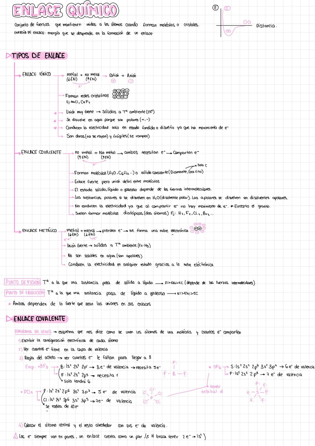  BLOQUE 3
▷ÁTOMO Se unen formando MOLÉCULAS Se unen formando CÉLULAS - tienen vida
TABLA PERIÓDICA (todos las tipos de átomos que existen)
P