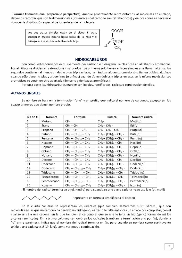 Know FORMULACIÓN ORGÁNICA thumbnail