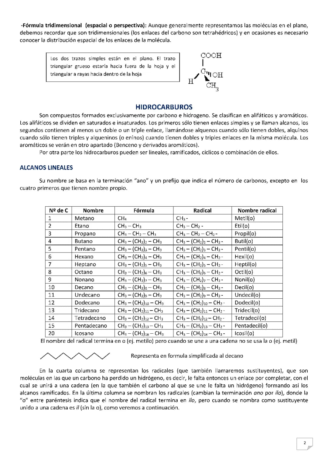 ¿Qué son los Isómeros Estructurales? Ejemplos y Tipos de Hidrocarburos