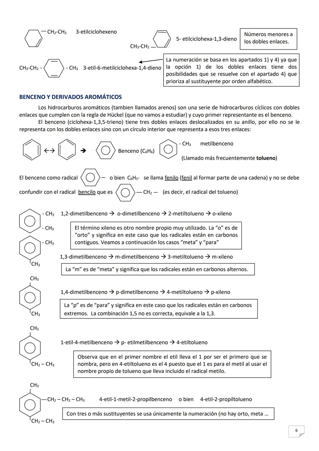 -Fórmula tridimensional (espacial o perspectiva): Aunque generalmente representamos las moléculas en el plano,
debemos recordar que son trid