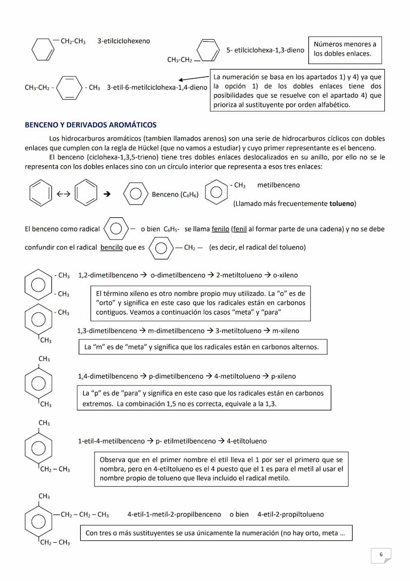 -Fórmula tridimensional (espacial o perspectiva): Aunque generalmente representamos las moléculas en el plano,
debemos recordar que son trid
