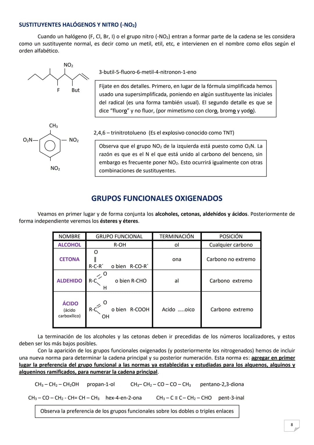 -Fórmula tridimensional (espacial o perspectiva): Aunque generalmente representamos las moléculas en el plano,
debemos recordar que son trid