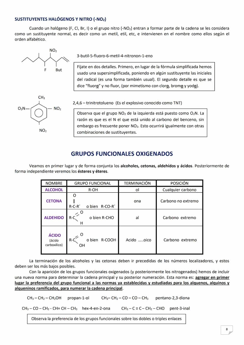 -Fórmula tridimensional (espacial o perspectiva): Aunque generalmente representamos las moléculas en el plano,
debemos recordar que son trid