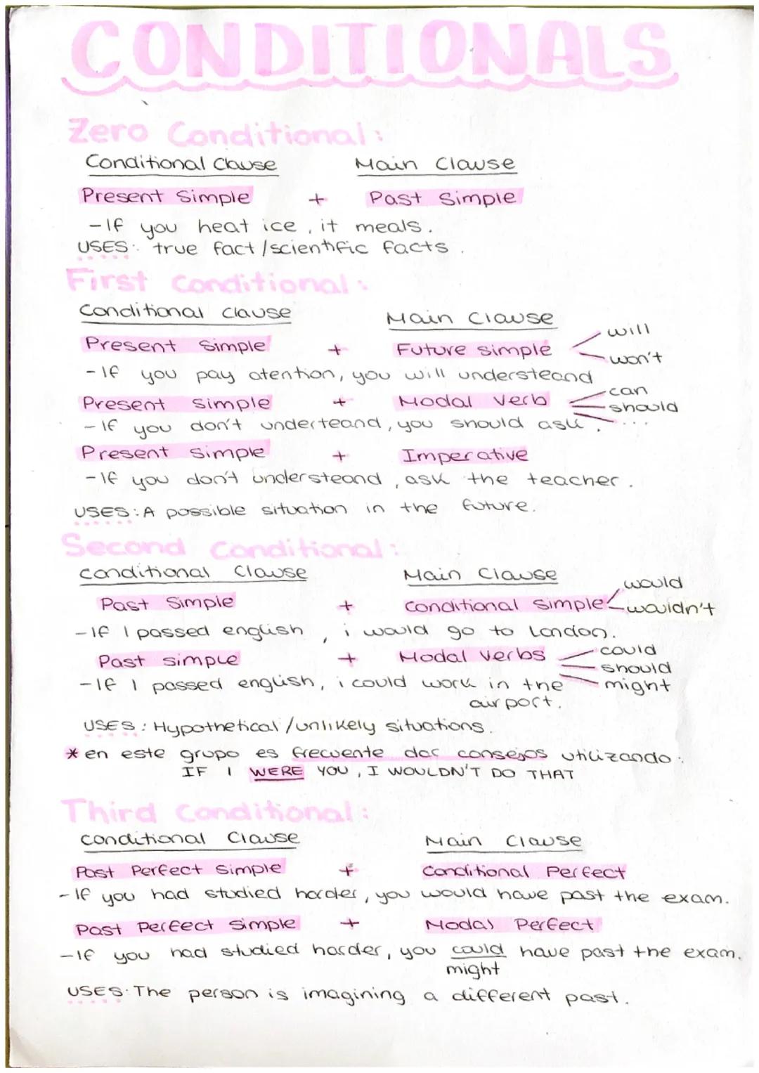 CONDITIONALS
Zero Conditional:
Conditional Clause
Present Simple
- If
you
heat ice, it meals.
USES true fact /scientific facts.
First Condit
