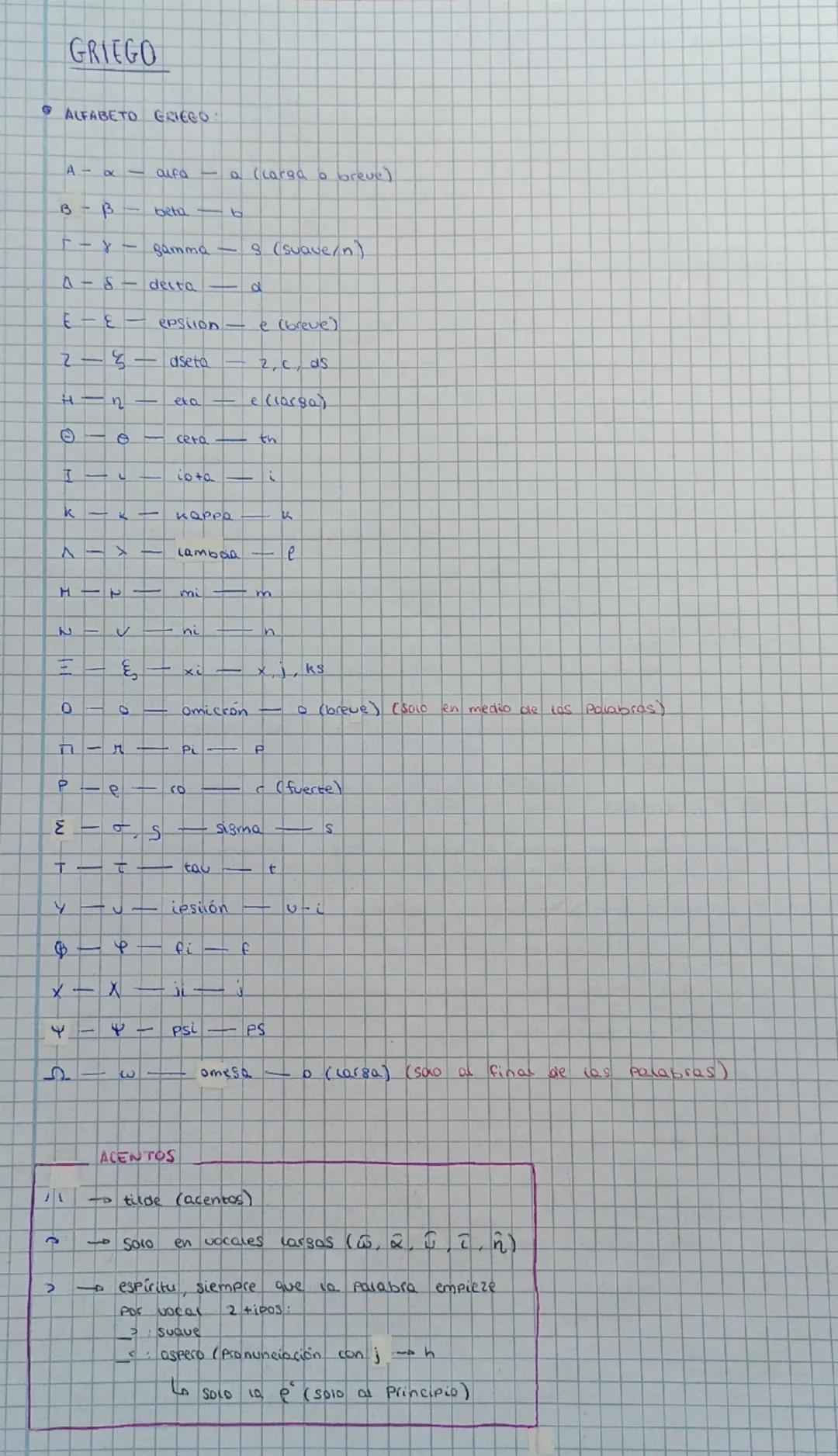 Apuntes de Griego para Bachillerato