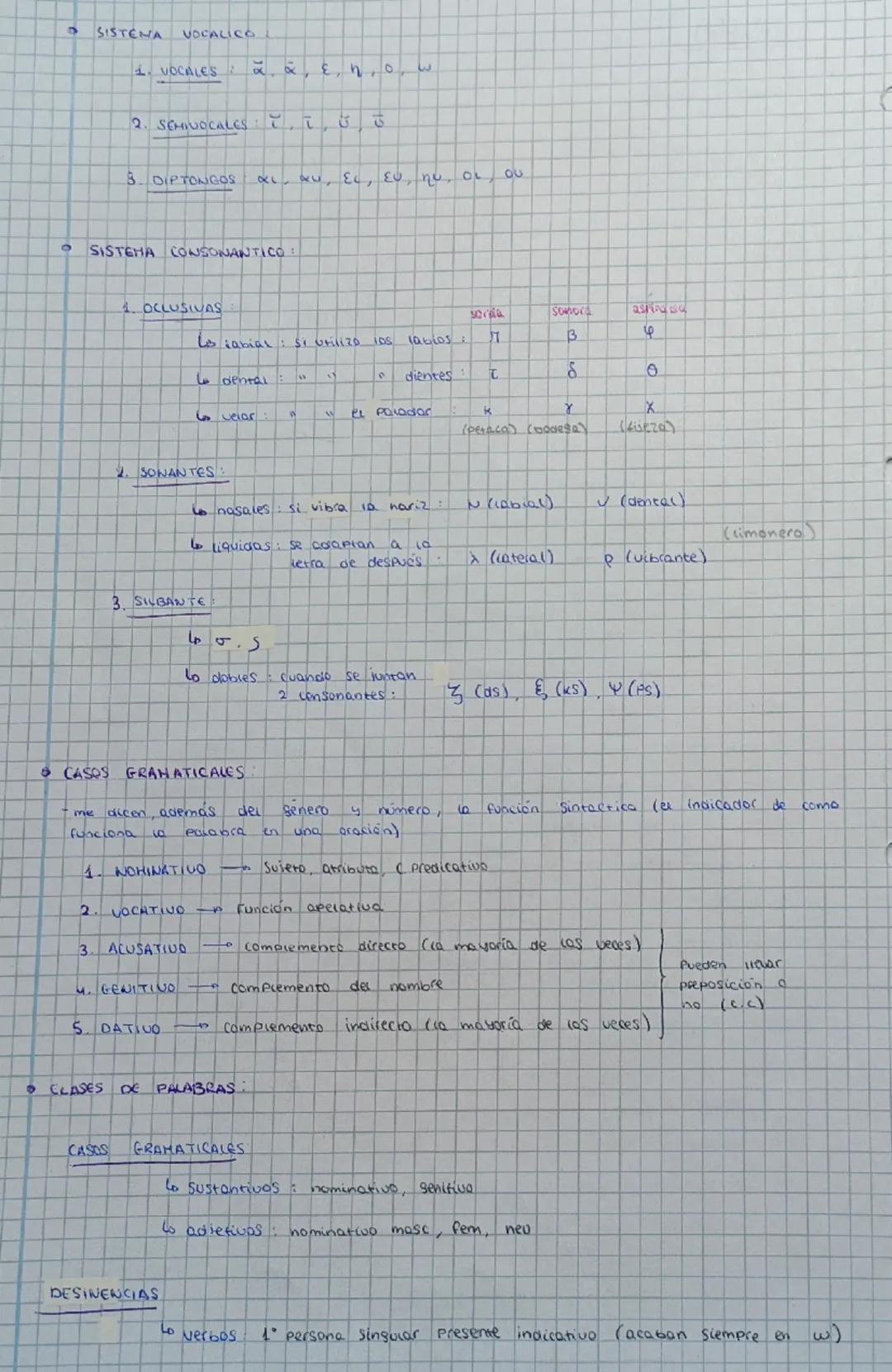 # GRIEGO

*   ALFABETO GRIEGO.

   A- $\alpha$ - aufaa (carga a breve)

   B- $\beta$ bela - b

   $\Gamma$ - $\gamma$ - gammas (suave/n)

 