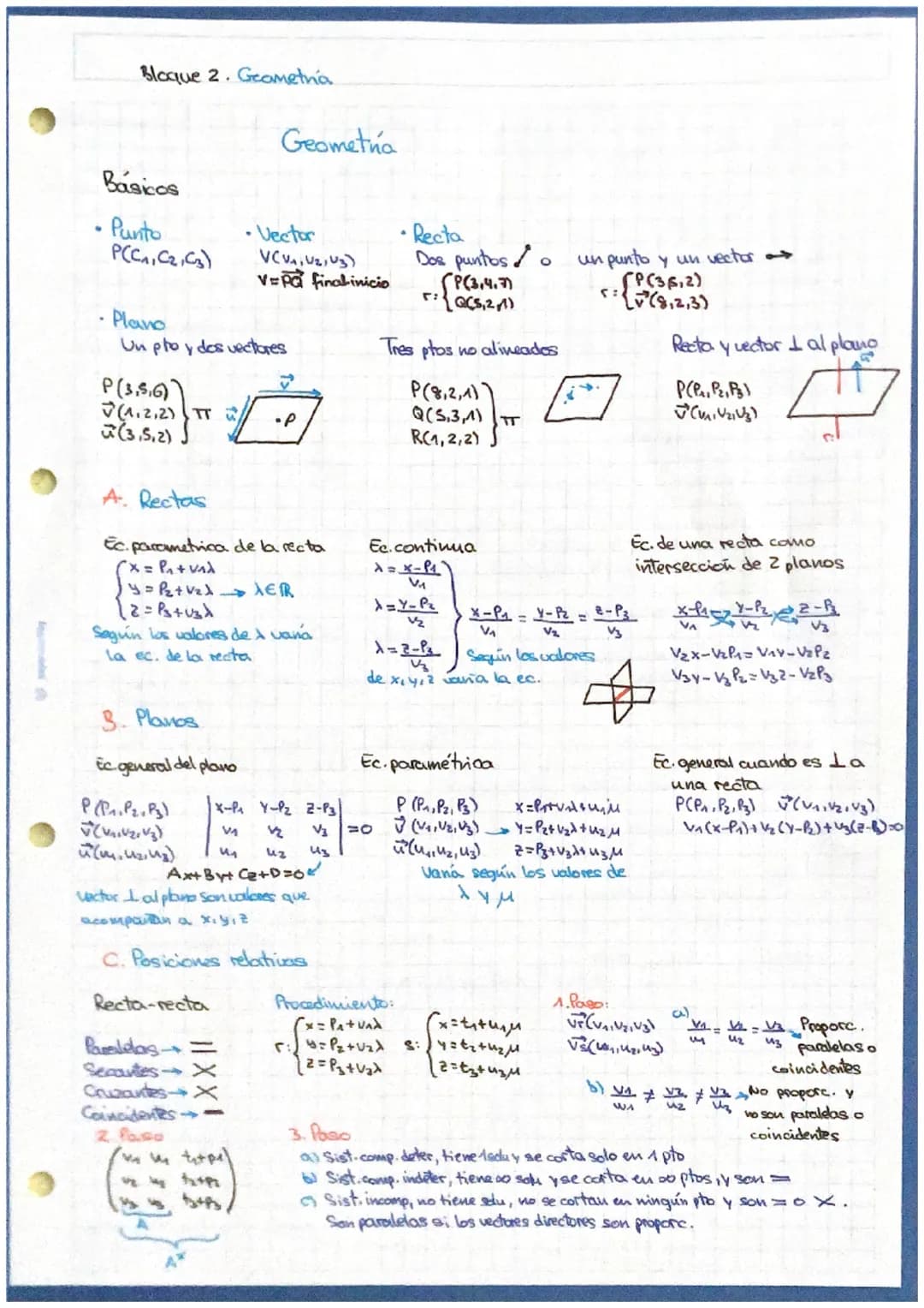 
<p>En el bloque 2 de geometría, se aborda el tema de los vectores en el espacio, con un enfoque específico en el producto escalar, producto