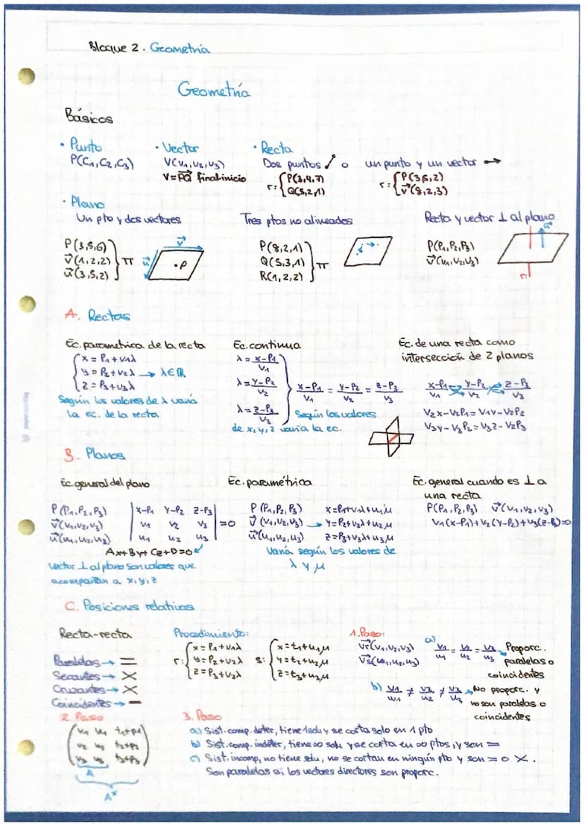 
<p>En el bloque 2 de geometría, se aborda el tema de los vectores en el espacio, con un enfoque específico en el producto escalar, producto