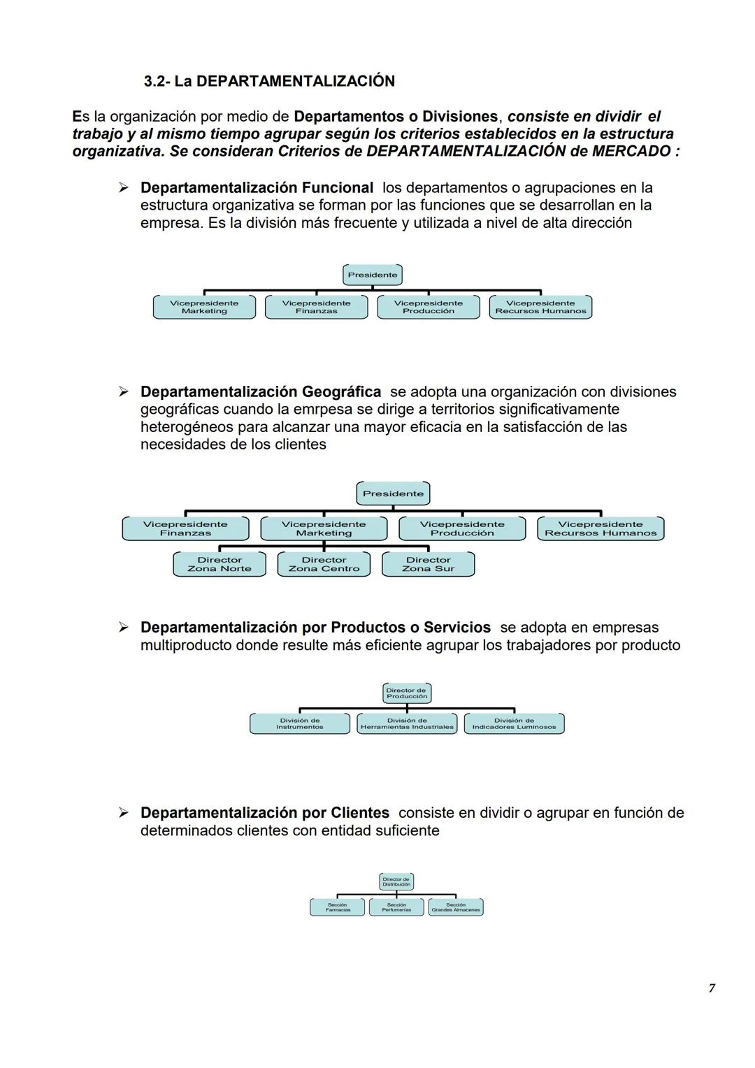 Cr.Ev: 3.1.

UNIDAD 8

"LA ADMINISTRACIÓN
DE LA EMPRESA"

1- Concepto de ADMINISTRACIÓN y sus FUNCIONES

PERSONAS
MATERIALES
BIENES INVERSIÓ