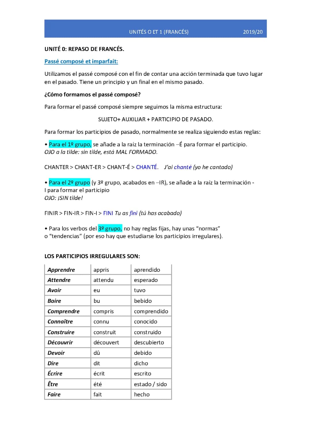 Ejercicios de Passé Composé et Imparfait avec Solutions PDF