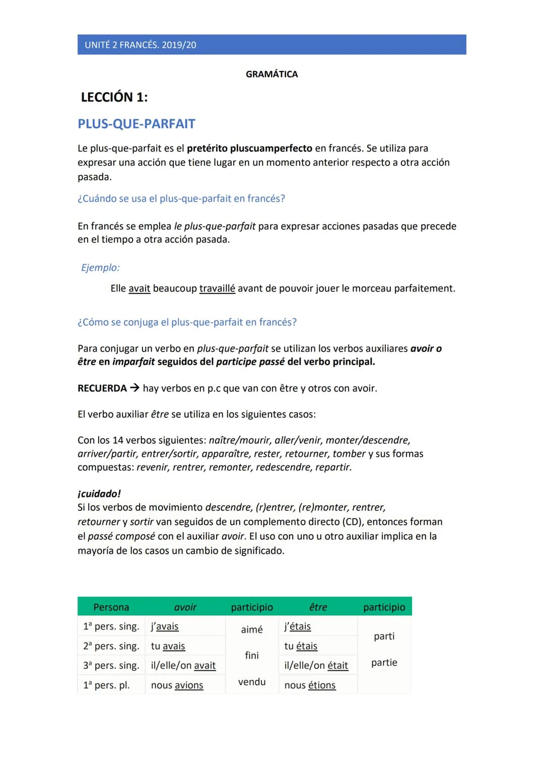 UNITÉ O: REPASO DE FRANCÉS.
Passé composé et imparfait:
Utilizamos el passé composé con el fin de contar una acción terminada que tuvo lugar
