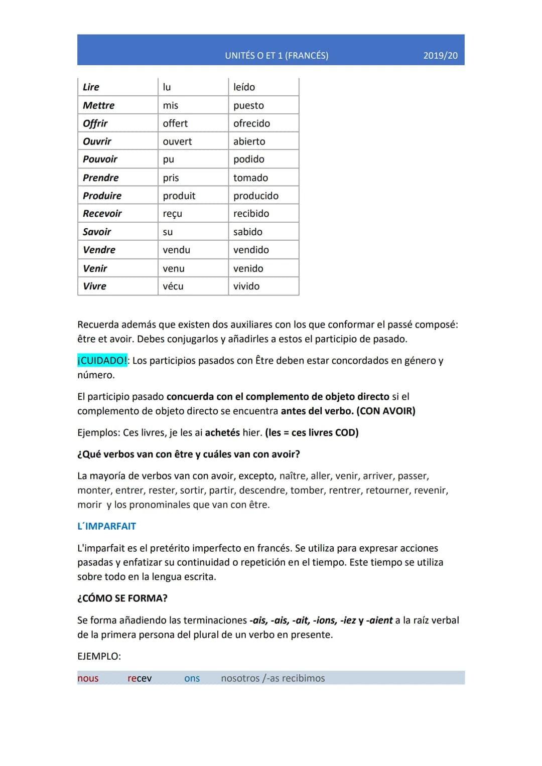 UNITÉ O: REPASO DE FRANCÉS.
Passé composé et imparfait:
Utilizamos el passé composé con el fin de contar una acción terminada que tuvo lugar