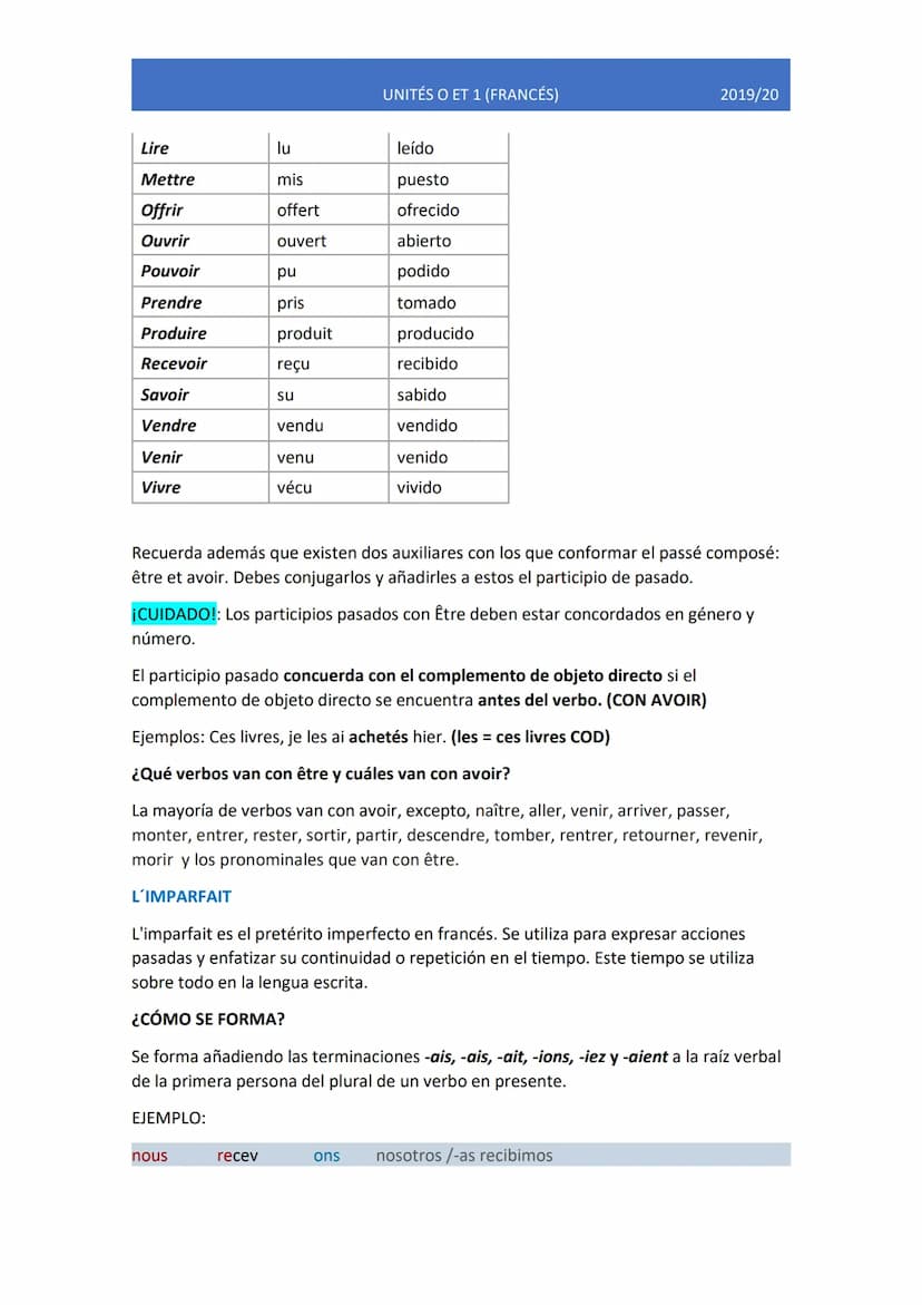 UNITÉ O: REPASO DE FRANCÉS.
Passé composé et imparfait:
Utilizamos el passé composé con el fin de contar una acción terminada que tuvo lugar