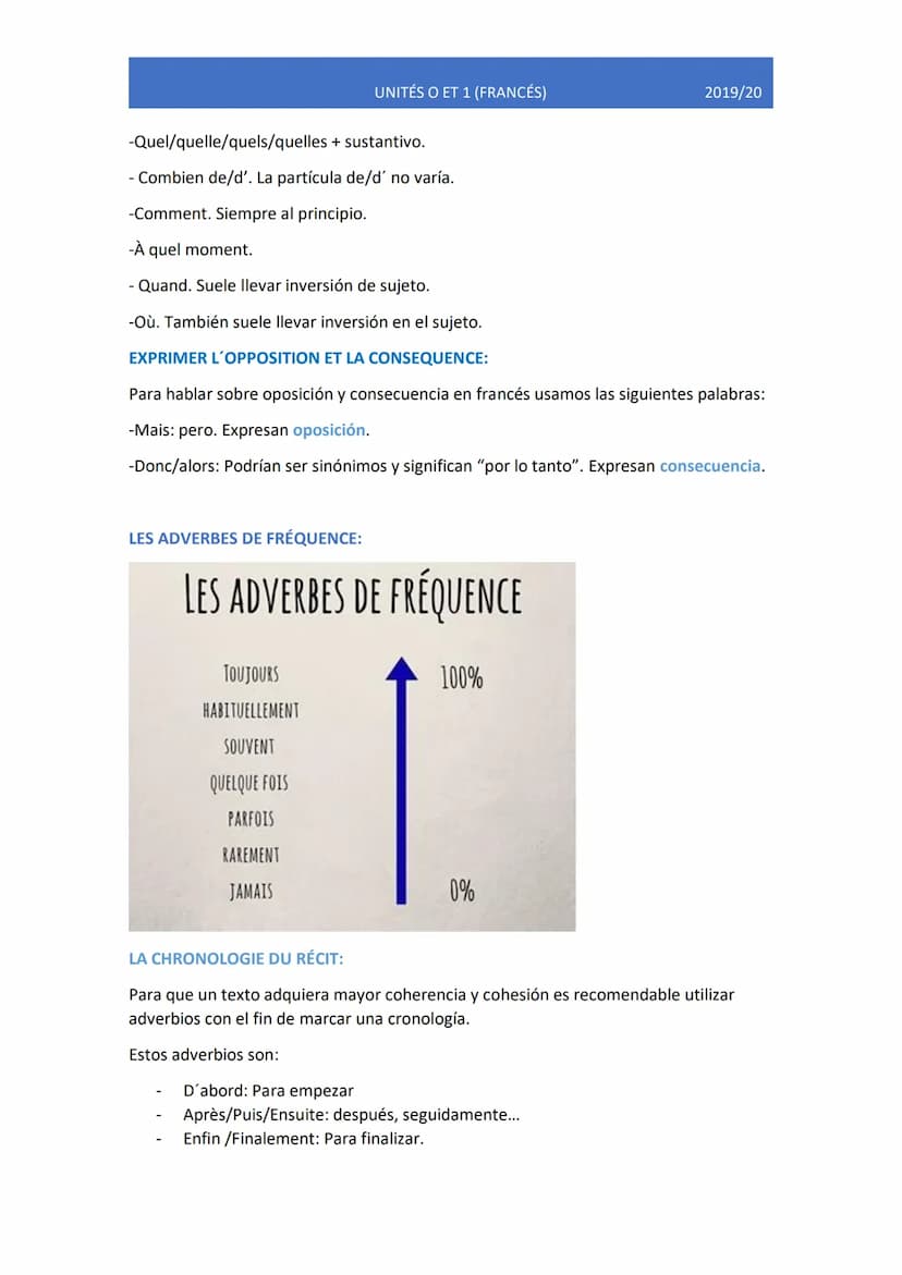 UNITÉ O: REPASO DE FRANCÉS.
Passé composé et imparfait:
Utilizamos el passé composé con el fin de contar una acción terminada que tuvo lugar