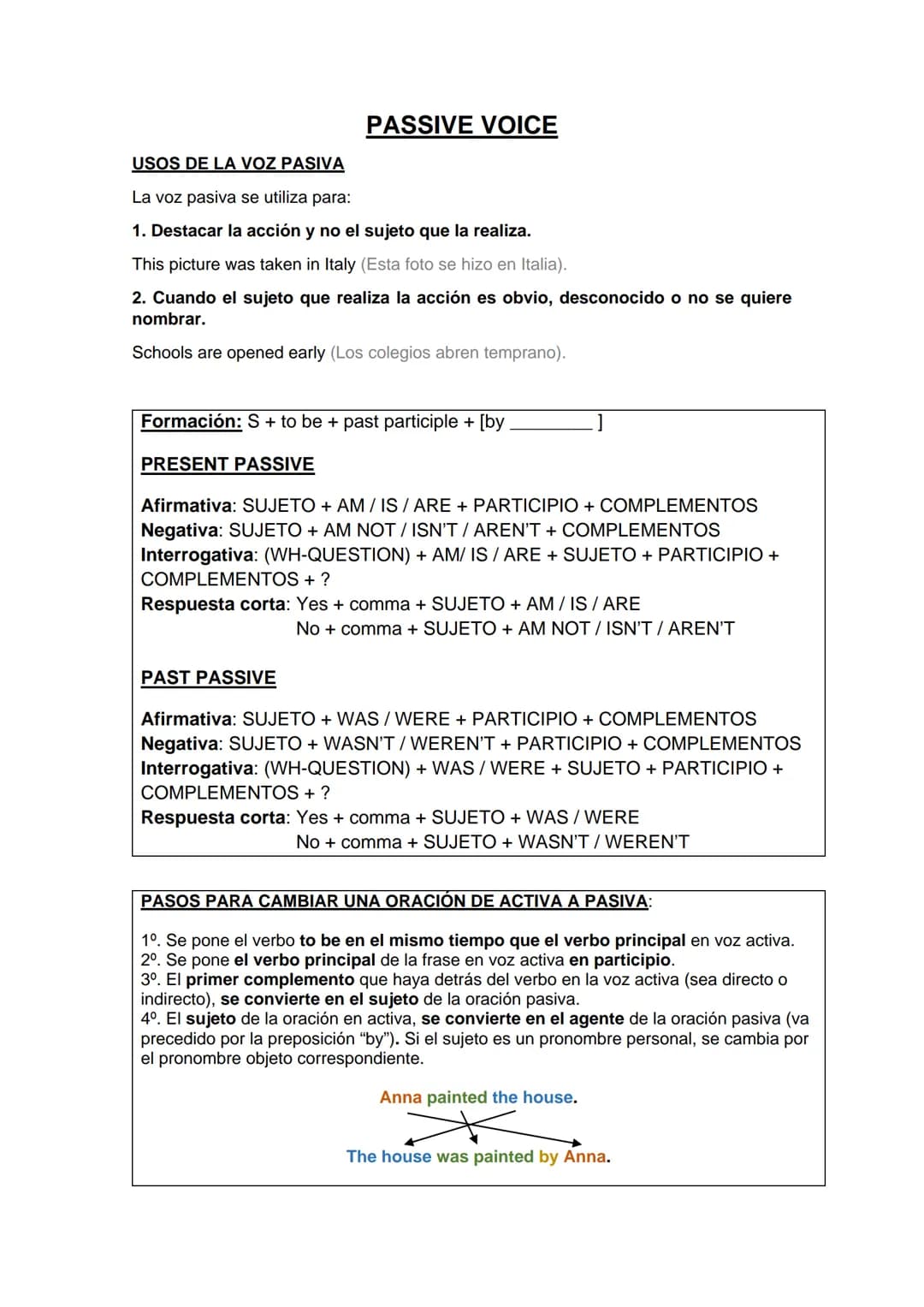 PASSIVE VOICE
USOS DE LA VOZ PASIVA
La voz pasiva se utiliza para:
1. Destacar la acción y no el sujeto que la realiza.
This picture was tak