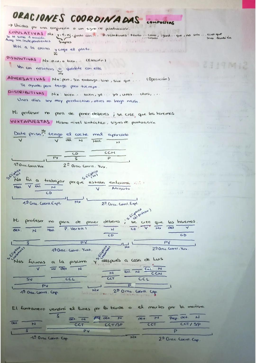 # ORACIONES COORDINADAS

→Unidas por una conjunción a un signo de printucación.

COPULATIVAS Nx yerni, junto con.. Discontinues: tante, Como