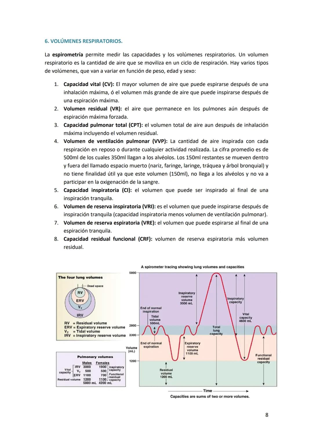 TEMA 14. SISTEMA RESPIRATORIO
1. ANATOMÍA DEL SISTEMA RESPIRATORIO.
Antes de introducirse en anatomía, hay que diferenciar
entre respiración