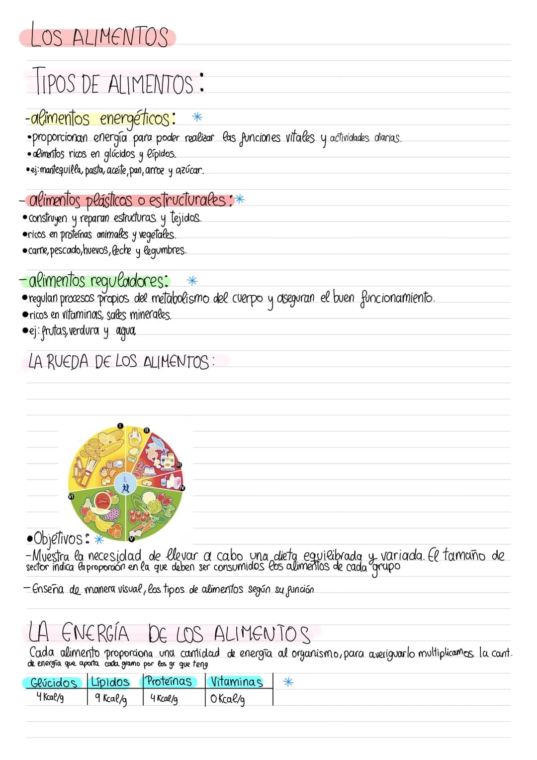  LOS NUTRIENTES
cacto consciente y voluntario
(su principal objetivo es la nutrición.
Alimentación
Nutrición
procesos inconscientes e involu