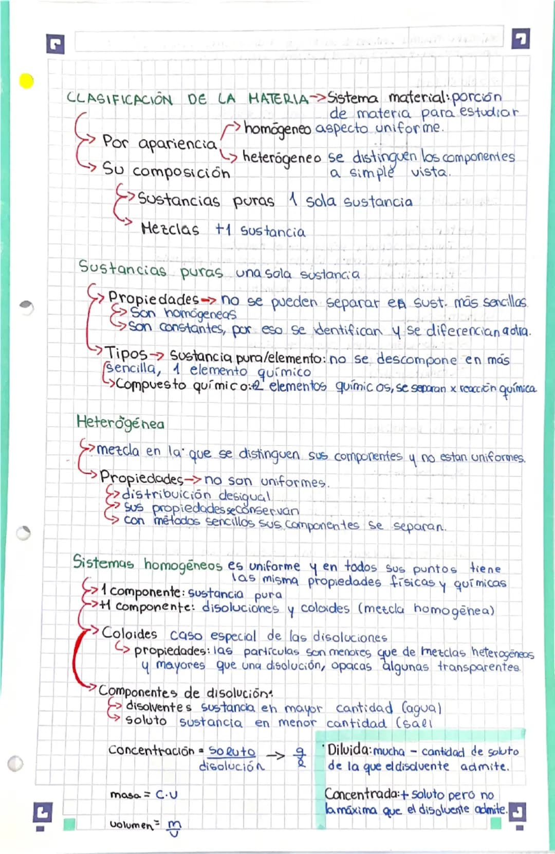 --- OCR Start ---
CLASIFICACIÓN DE LA MATERIA->Sistema material: porción
{
Por apariencia
Su composición
de materia para estudiar
homogeneo 