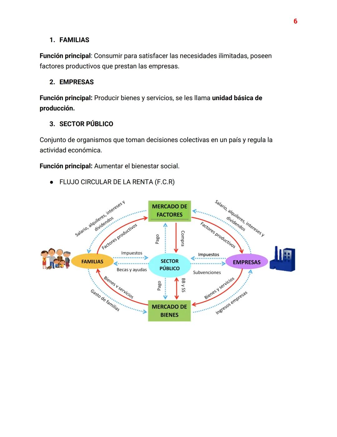 III
EXÁMEN ECONOMÍA
TEMA 2
. Índice
Fecha: 04/12/2024
。 Eficiencia y equidad
o Principios que explican cómo interaccionan las personas en la
