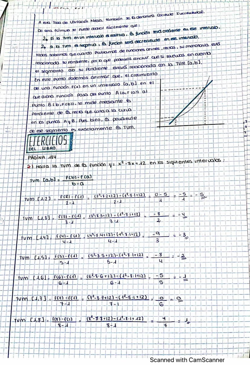 Fiom
tooooco 6
derivadas
1.Introducción
un poco de historia
2. Tasa de uanación media
3. Definicion de derivada
H. Calculo de Derivadas
4.1.