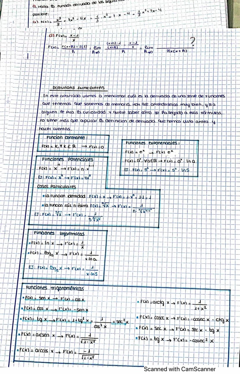 Fiom
tooooco 6
derivadas
1.Introducción
un poco de historia
2. Tasa de uanación media
3. Definicion de derivada
H. Calculo de Derivadas
4.1.