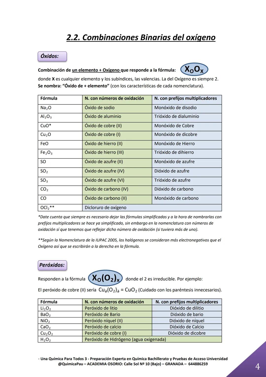 @quimicapau: Monóxido de hierro... ¡PERO SIMPÁTICO!
TEMA 1. FORMULACIÓN INORGÁNICA
¿Cómo vamos a estudiar este tema? ¡Sigue el diagrama!
Nom