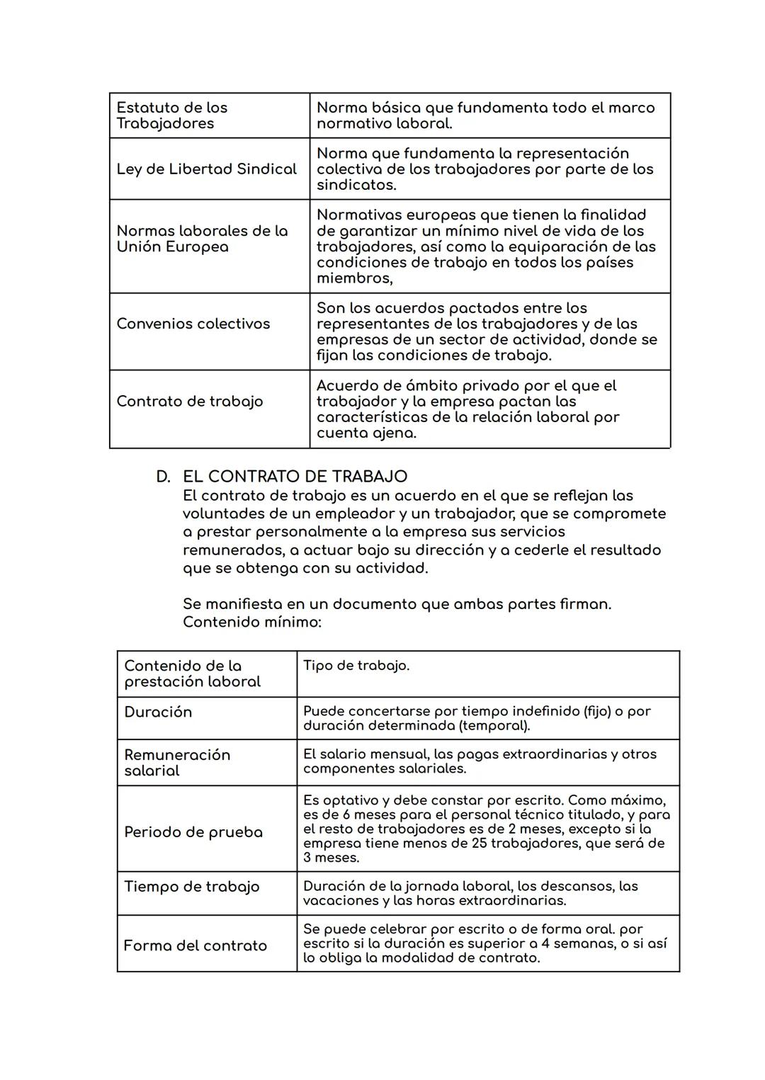 # TEMA 5: GESTIÓN DE LOS RECURSOS HUMANOS

1. LA GESTIÓN DE LOS RECURSOS HUMANOS

   El elemento humano es el hecho diferencial de las empre