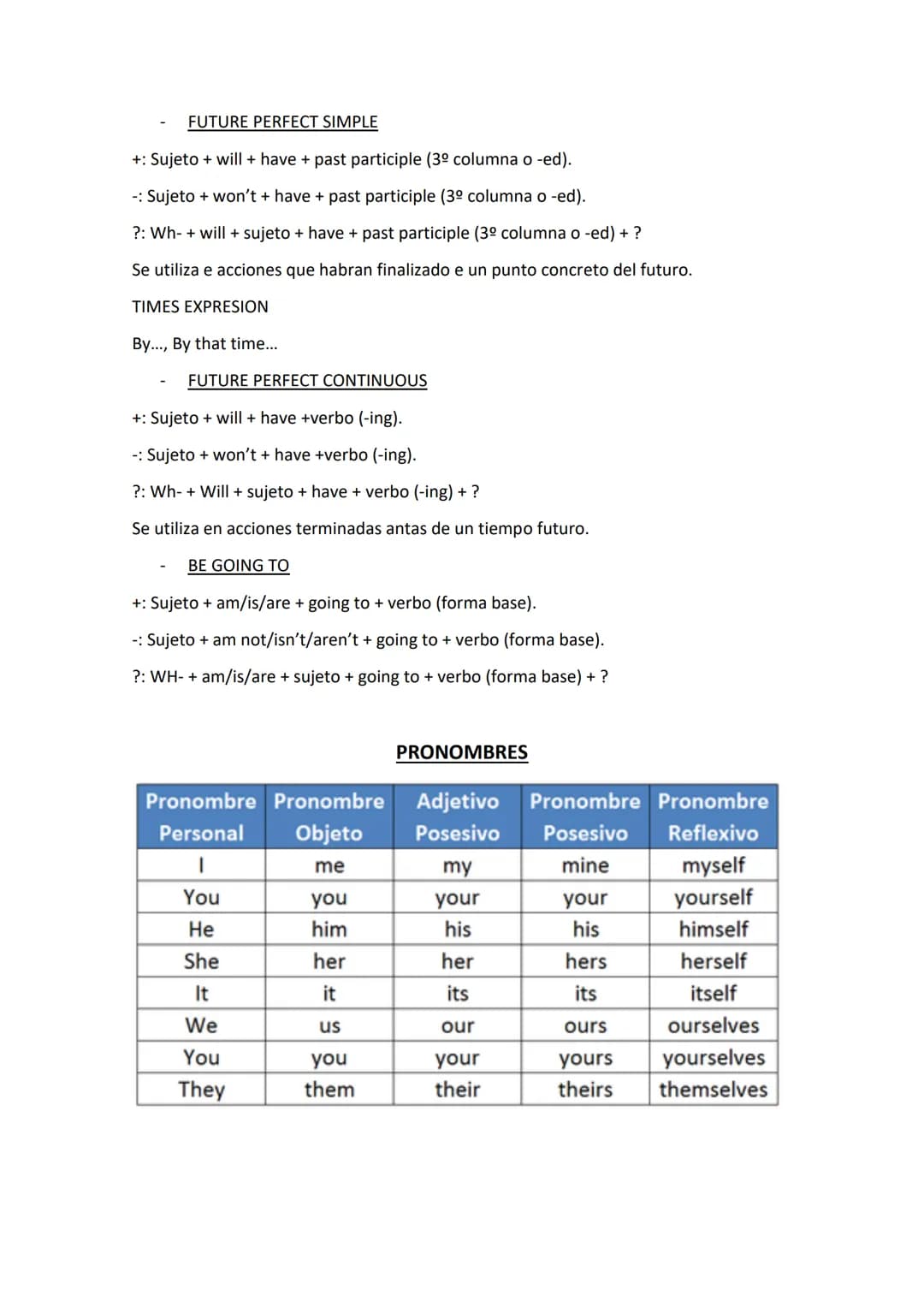 VERB TENSES
PRESENT TENSES
PRESENT SIMPLE
+: Sujeto + verbo (+s).
- Sujeto + don't / doesn't + verbo.
?: Wh-do / does + sujeto + verbo + ?
S