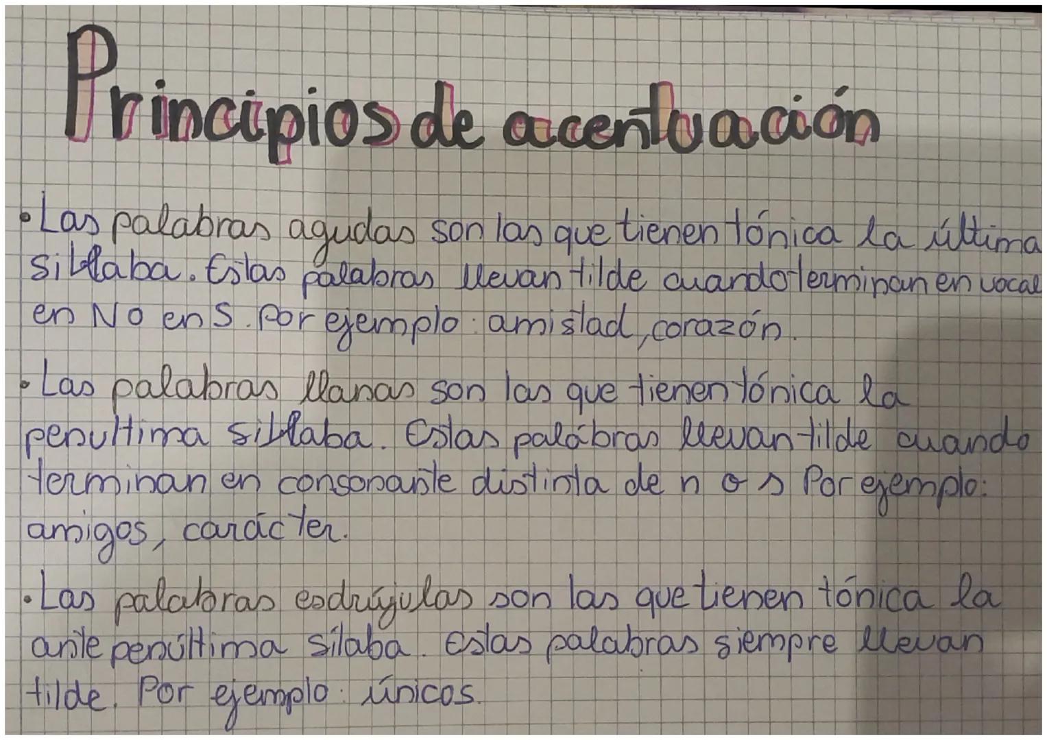 Principios de acentuación
• Las palabras agudas son las que tienen tónica la última
Sillaba. Estas palabras llevan tilde cuando terminan en 