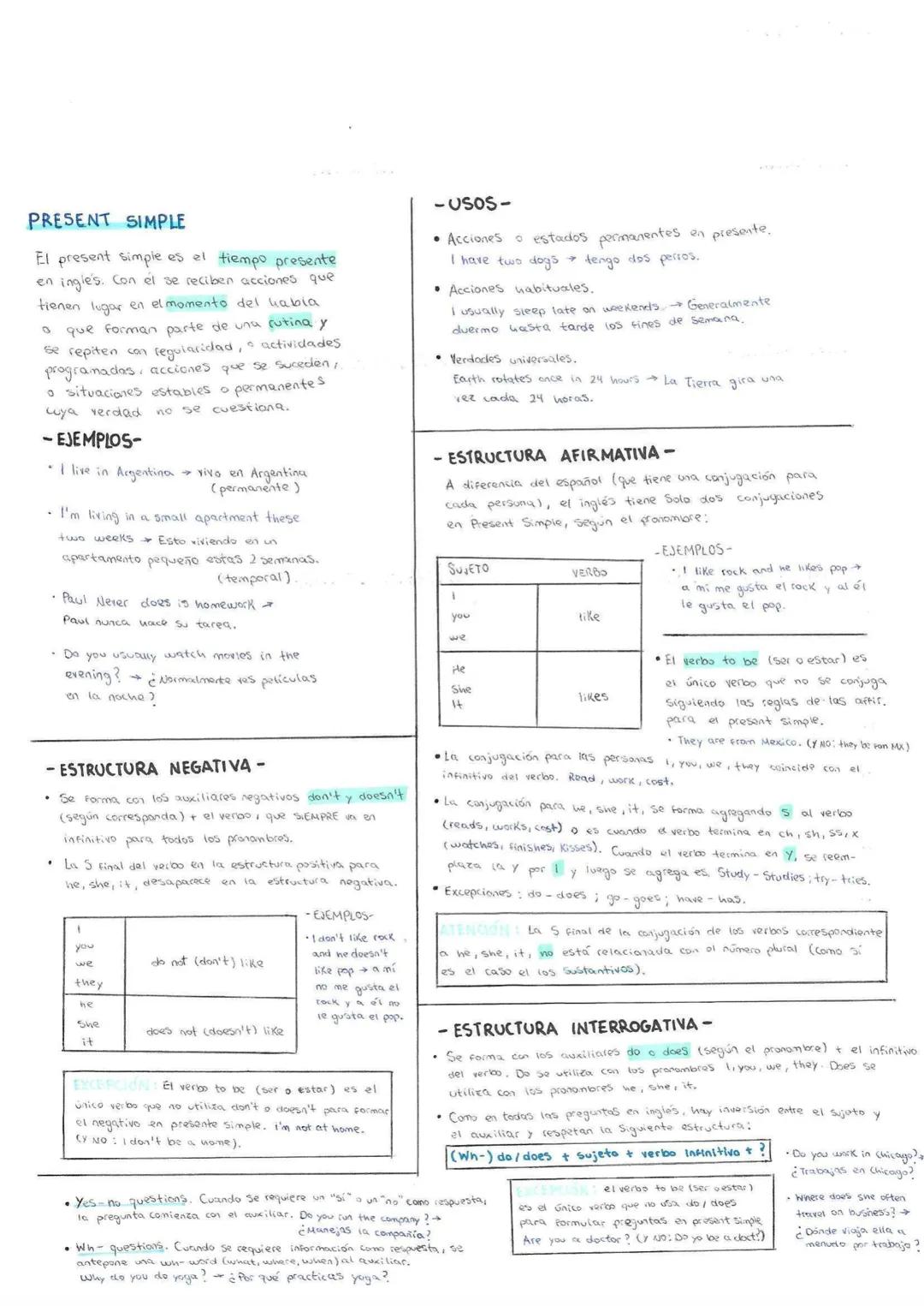 PRESENT SIMPLE
El present simple es el tiempo presente
en ingles. Con el se reciben acciones que
tienen lugar en el momento del labia
que fo