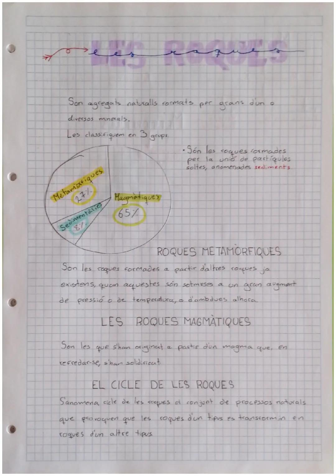 2. ELS MINERALS.

Que
Que són els minerals?

*   Són substancies solides, d'origen natural, inorganiques i amb una
    composició homogenia.