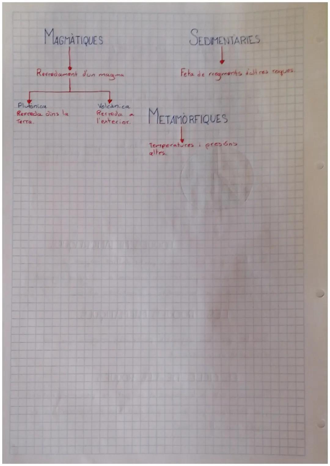 2. ELS MINERALS.

Que
Que són els minerals?

*   Són substancies solides, d'origen natural, inorganiques i amb una
    composició homogenia.