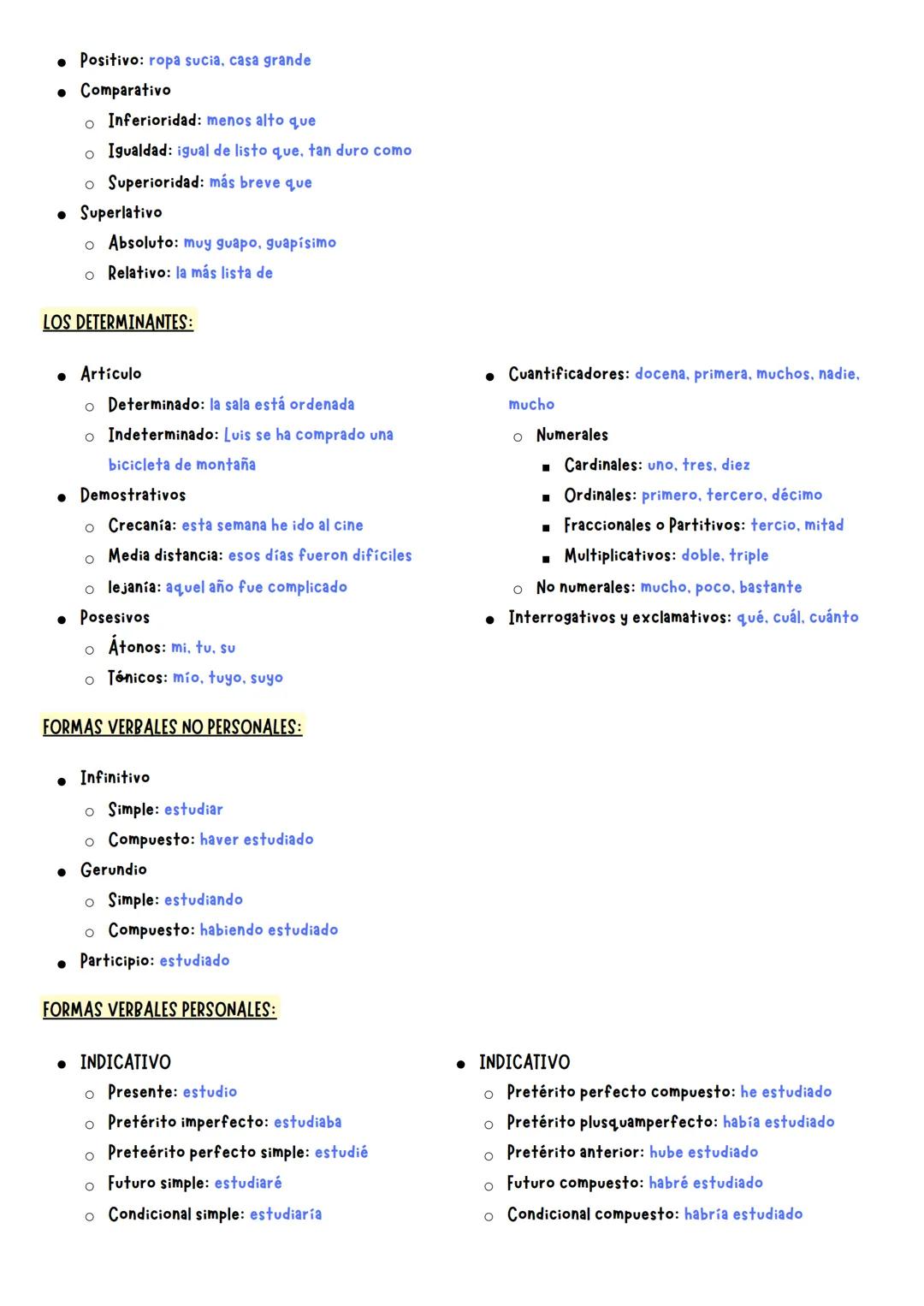 # LENGUA CASTELLANA: RESUMEN (PRIMER PARCIAL)

2º de Bachillerato

EL SUSTANTIVO:

*   Antropónimo: Jesús
*   Topónimo: Barcelona
*   Zoónim